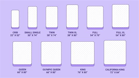 standard mattress sizes chart in inches